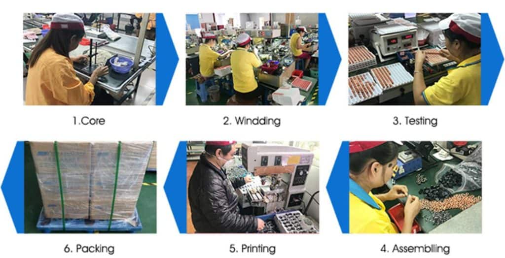 Current Transformer For GFCI, RCD Xiamen ZTC Technology Co. Ltd